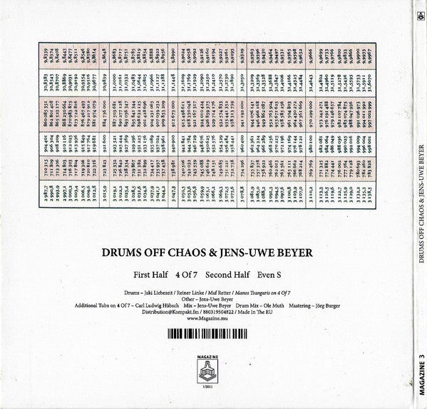 Drums Off Chaos & Jens-Uwe Beyer 'Drums Off Chaos & Jens-Uwe Beyer' CD